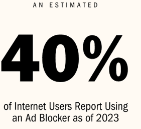 40% of Users Using Adblockers