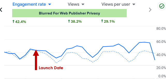 Metrics Changes