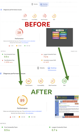 Desktop CWV Vital Improvements