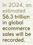 Ecommerce Stats For 2024